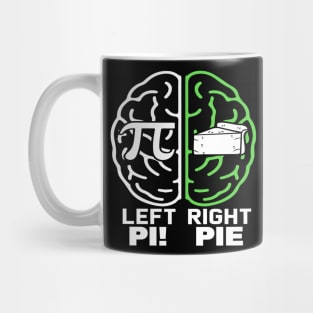 Pi Day Funny Pi Mug